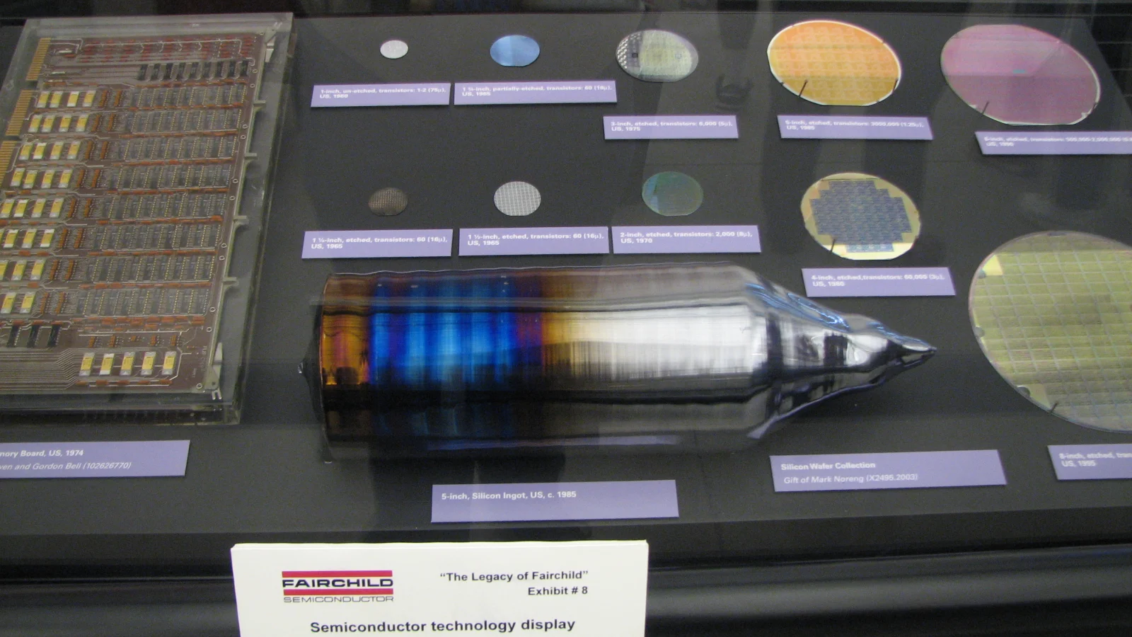 Display of silicon semiconductor technology and electronic components